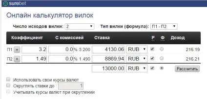 Заробіток на качанах в букмекерських конторах і реальні приклади розрахованих вилок (заробіток) Заробіток на качанах в букмекерських конторах і реальні приклади розрахованих вилок