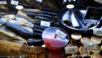 Закислення організму, причини закислення організму, продукти закісляется організм (закислення) Закислення організму, причини закислення організму, продукти закісляется організм