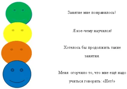 Заняття для підлітків - вмій сказати «ні! »(Вмій) Заняття для підлітків - вмій сказати «ні! »