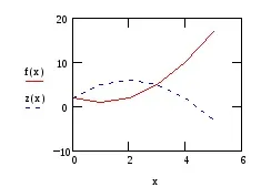 Лабораторна робота mathcad 3_6