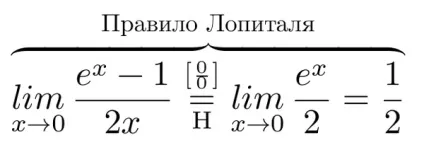 Latex для новачків