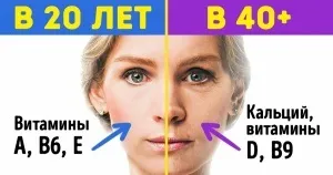 5 Художників, закоханих в дощ (художників) 5 Художників, закоханих в дощ