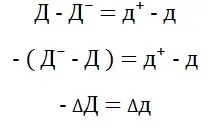 0 Закон прибутку - фінансовий словник смартлаба