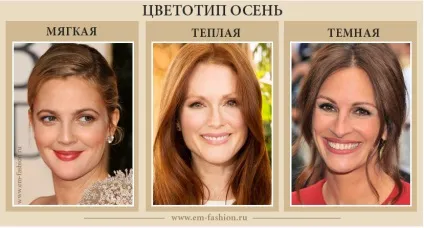 12 цветотип зовнішності