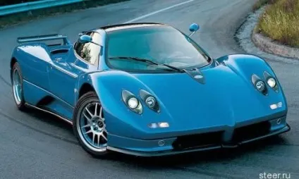 10 найдорожчих автомобілів у світі (світі) 10 найдорожчих автомобілів у світі