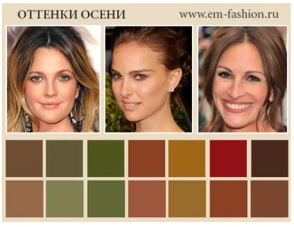 12 цветотип зовнішності