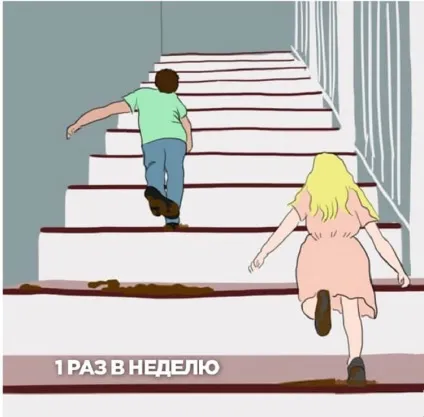 15 Місць в будинку, які потрібно прибирати набагато частіше, ніж ви думали - життя під лампою! (Прибирати) 15 Місць в будинку, які потрібно прибирати набагато частіше, ніж ви думали - життя під лампою!