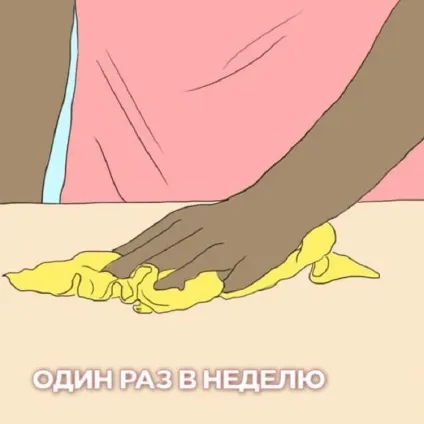 15 Місць в будинку, які потрібно прибирати набагато частіше, ніж ви думали - життя під лампою! (Будинку) 15 Місць в будинку, які потрібно прибирати набагато частіше, ніж ви думали - життя під лампою!