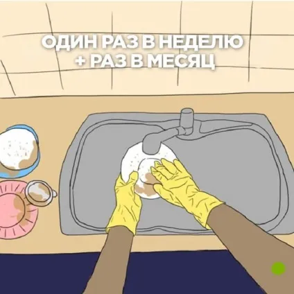 15 Місць в будинку, які потрібно прибирати набагато частіше, ніж ви думали - життя під лампою! (Будинку) 15 Місць в будинку, які потрібно прибирати набагато частіше, ніж ви думали - життя під лампою!