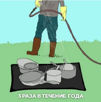 15 Місць в будинку, які потрібно прибирати набагато частіше, ніж ви думали - життя під лампою! (Прибирати) 15 Місць в будинку, які потрібно прибирати набагато частіше, ніж ви думали - життя під лампою!