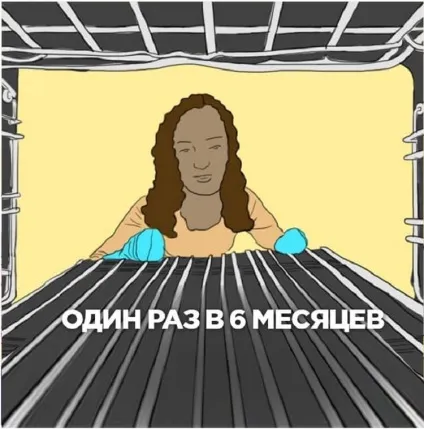 15 Місць в будинку, які потрібно прибирати набагато частіше, ніж ви думали - життя під лампою! (Прибирати) 15 Місць в будинку, які потрібно прибирати набагато частіше, ніж ви думали - життя під лампою!