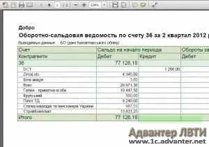 1С питання і відповіді - як в 1с подивитися боржників 1с бухгалтерія 8 (ОКОФ) 1С питання і відповіді - як в 1с подивитися боржників 1с бухгалтерія 8