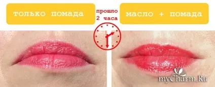 7 Причин купити новий бальзам для губ група макіяж (масло для гб) 7 Причин купити новий бальзам для губ група макіяж
