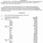 Акт виїзної податкової перевірки заповнений зразок, ким підписується, порядок оформлення (акт виїзної податкової перевірки) Акт виїзної податкової перевірки заповнений зразок, ким підписується, порядок оформлення
