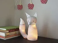 Аксесуари для міні саду своїми руками