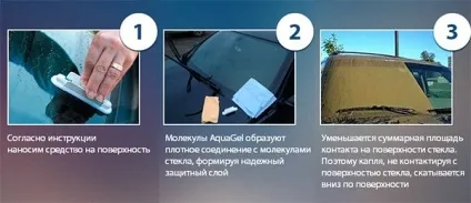 Аквагель для авто купити чи ні відгуки aquagel і ціна (авто) Аквагель для авто купити чи ні відгуки aquagel і ціна