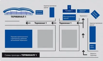 Аеропорт Самари Курумоч готелі поруч, онлайн-табло, рейси, як дістатися (дістатися) Аеропорт Самари Курумоч готелі поруч, онлайн-табло, рейси, як дістатися