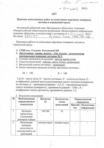 Акт випробування огорожі покрівлі - зразок, відео-інструкція, чи можна це зробити своїми руками, (огорожі) Акт випробування огорожі покрівлі - зразок, відео-інструкція, чи можна це зробити своїми руками,