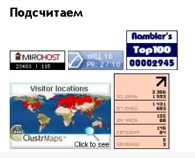 А пофіг як обчислити того, хто залишив анонімне повідомлення в блозі (залишив) А пофіг як обчислити того, хто залишив анонімне повідомлення в блозі