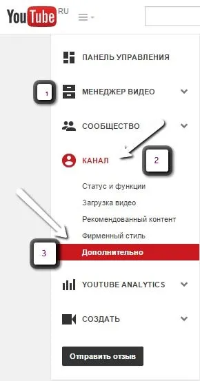 Анотації в youtube