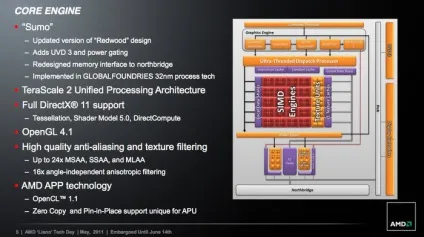 Amd llano огляд архітектури нового покоління apu fusion (архітектури) Amd llano огляд архітектури нового покоління apu fusion