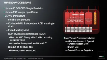 Amd llano огляд архітектури нового покоління apu fusion (покоління) Amd llano огляд архітектури нового покоління apu fusion