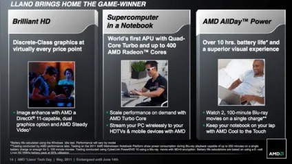 Amd llano огляд архітектури нового покоління apu fusion (архітектури) Amd llano огляд архітектури нового покоління apu fusion