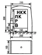 Азбука колійних знаків
