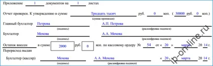 Авансовий звіт за формою ат-1