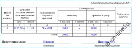 Авансовий звіт за формою ат-1