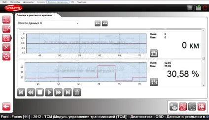 Autocom cdp usb - мультімарочний автосканер для легкових і вантажних автомобілів