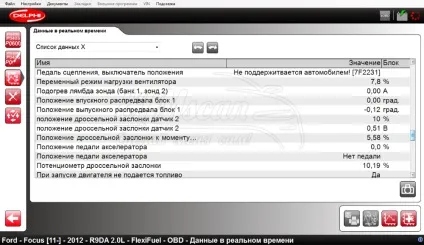 Autocom cdp usb - мультімарочний автосканер для легкових і вантажних автомобілів