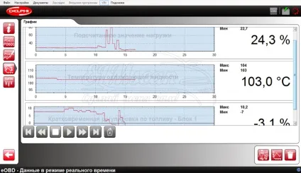 Autocom cdp usb - мультімарочний автосканер для легкових і вантажних автомобілів