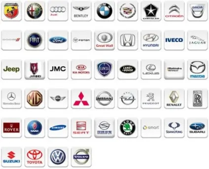 Autocom cdp
