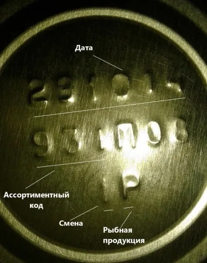 Асортиментний код консервованої риби, краса і здоров'я сучасної жінки (асортиментний) Асортиментний код консервованої риби, краса і здоров'я сучасної жінки