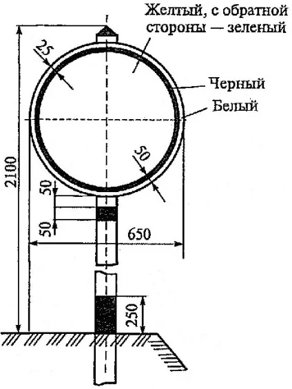 Азбука колійних знаків