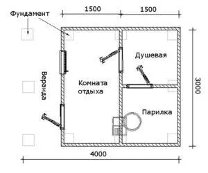 Баня 3 на 3 планування усередині фото і особливості проектів (лазня) Баня 3 на 3 планування усередині фото і особливості проектів