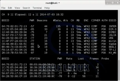 Безпека в мережах wi-fi