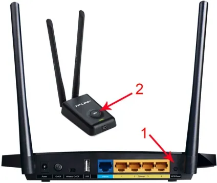 Безпека в мережах wi-fi