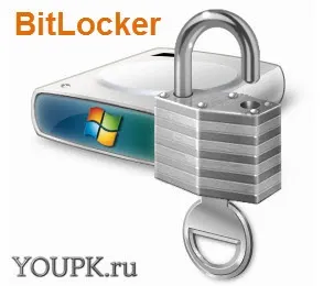 Bitlocker - шифрування диска