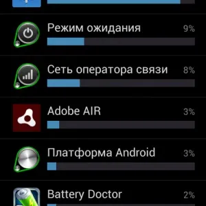 Швидко розряджається батарея на андроїд (android)