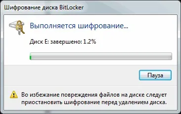Bitlocker - шифрування диска