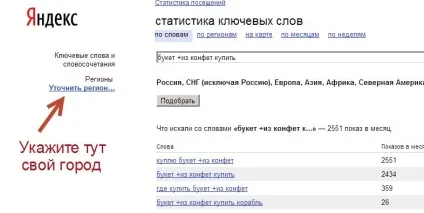 Бізнес на букетах з цукерок (бізнес) Бізнес на букетах з цукерок