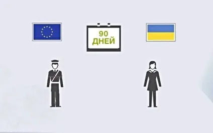 Безвізовий режим з ес як тепер українцям подорожувати в європу без віз - туристичний блог (режим) Безвізовий режим з ес як тепер українцям подорожувати в європу без віз - туристичний блог