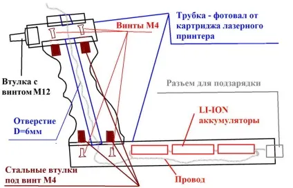 Блог від said_t - статті штанга для металодетектора (кроковий двигун) Блог від said_t - статті штанга для металодетектора