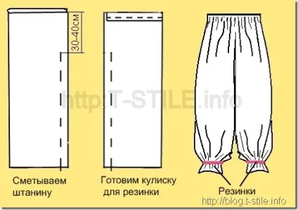 Блог - про шиття - як швидко зшити шаровари для карнавального костюма питання-відповідь