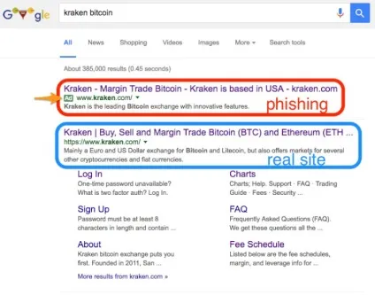 Біржа kraken заявляє злому не було, користувачі попалися на фішинг (бази даних були) Біржа kraken заявляє злому не було, користувачі попалися на фішинг
