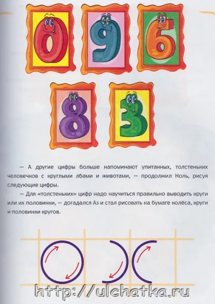 Блог юльчаткі - вірші про цифри для дітей з книги Тетяни бічній «аз і бука в країні цифр» (татьяна бокова) Блог юльчаткі - вірші про цифри для дітей з книги Тетяни бічній «аз і бука в країні цифр»