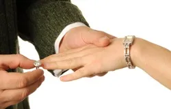 Шлюб як бізнес (віза) Шлюб як бізнес