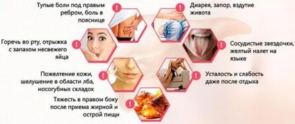 Біль в шлунку і нудота причини і лікування, що робити (біль шлунок нудота причини симптоми діагностика лікування перша допомога профілактика) Біль в шлунку і нудота причини і лікування, що робити